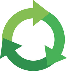 サイクル矢印　緑