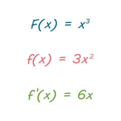 Primitive and derivative of function in calculus.