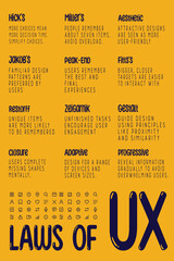 Laws of UX Yellow Poster Art 