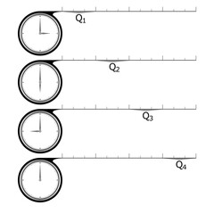 Naklejka premium Timeline vector design of quarterly and monthly divisions over one year for Q1, Q2, Q3 and Q4 segments with clock infographic.