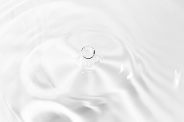 水面に落ちる水滴.