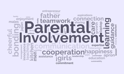 Parental Involvement word cloud template. Parental Involvement concept vector tagcloud background. vector illustration.