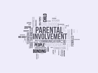 Parental Involvement word cloud template. Parental Involvement concept vector tagcloud background. vector illustration.