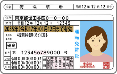 運転免許証（日本：ゴールド、仮名萠歩）Drivers License