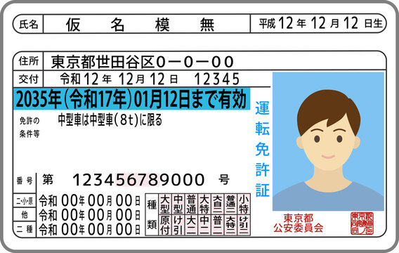 「運転免許証」の写真素材 | 14,908件の無料イラスト画像 | Adobe Stock