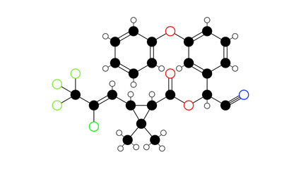 cyhalothrin molecule, structural chemical formula, ball-and-stick model, isolated image insecticide