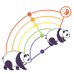 panda bear with a ball © ChoiruLyt