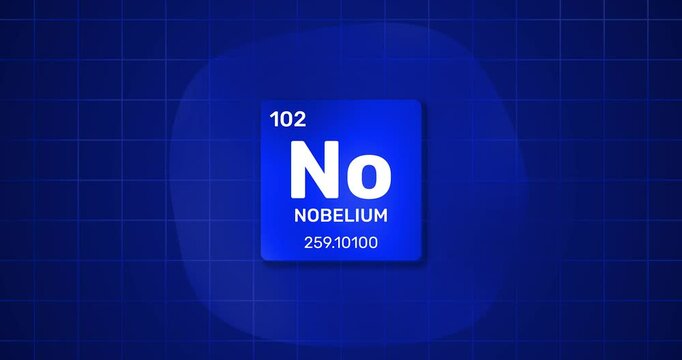 Nobelium chemical element Periodic Table