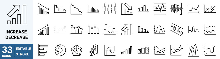 Increase and Decrease web line icons. Editable stroke. profit: chart, graph, arrow, and more