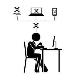A stick figure illustration showing hacking into different devices.