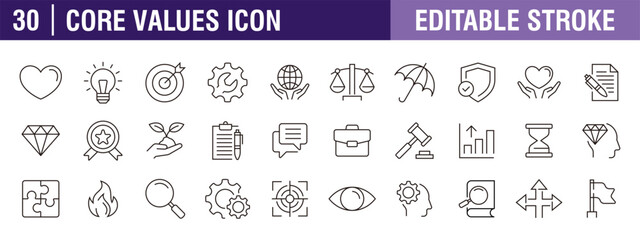 Collection of core values ​​icons. Performance, passion, innovation, empathy, care. Vector design template, signs, symbols, editable stroke.