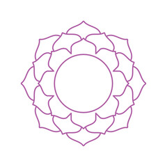 crown chakra sahasrara sign