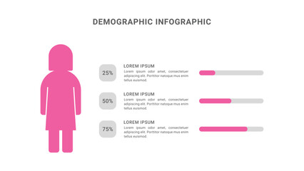 Female demographic infographic template design