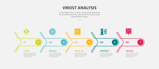 vmost analysis infographic outline style with 5 point template with creative arrow with round edge on horizontal timeline style for slide presentation vector