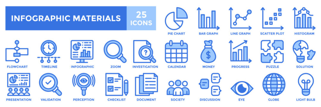 Infographic materials icon collection set.Containing pie chart, bar graph, line graph, scatter plot, histogram, flowchart and timeline icon.Simple blue vector illustration.