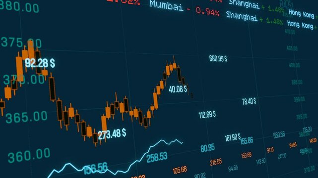 Chart and graph moving up and down, stock market and exchange data. Trading, business, market research, investment, finanical data and information. 3D illustration