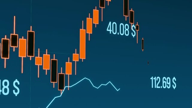 Close up orange candle stick chart and blue line chart with market data. Investment, finanical data, trading information and business. 3D animation