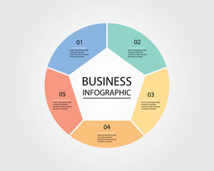 Business design template for an infographic banner featuring circular diagrams with pentagon line shape