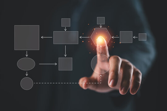 Businessman showing business process and workflow with virtual flowchart, planning and setting corporate growth goals, Business Process Optimization, success strategy steps, Business solutions.