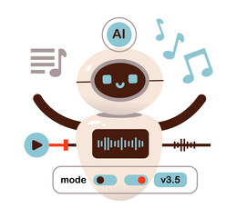 Robotic assistant composing music. AI-powered music system generating melodies. AI technology concept. Flat vector illustration.