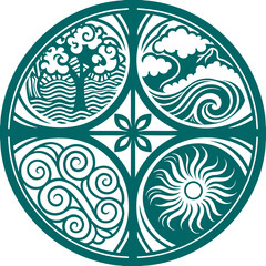 Elemental Forces Mandala High Quality Editable Mandala Vector Design and Illustration