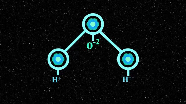 H2O is the chemical formula for water icon animation black background. H2O formula animation. Water molecule formula concept
