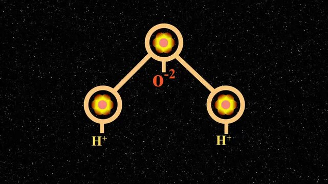 H2O is the chemical formula for water icon animation black background. H2O formula animation. Water molecule formula concept