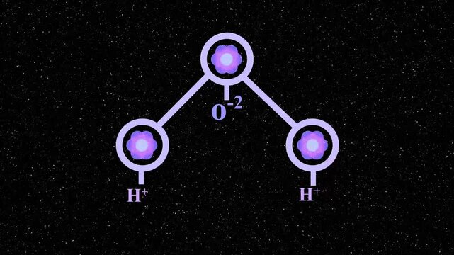 H2O is the chemical formula for water icon animation black background. H2O formula animation. Water molecule formula concept