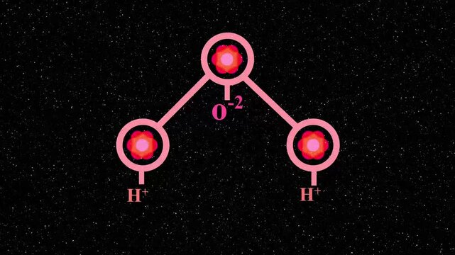 H2O is the chemical formula for water icon animation black background. H2O formula animation. Water molecule formula concept
