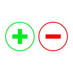 plus and minus signs