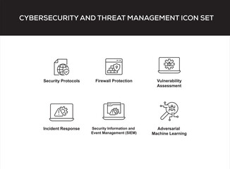 Cybersecurity and Threat Management Icon Set – Security Solutions for Network Protection and Threat Detection