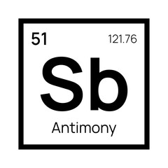 Antimony chemical element of the periodic table. Vector isolated symbol Sb