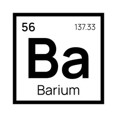 Barium chemical element of the periodic table. Vector isolated symbol Ba