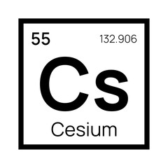 Cesium chemical element of the periodic table. Vector isolated symbol Cs