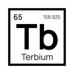 Terbium chemical element of the periodic table. Vector isolated symbol Tb