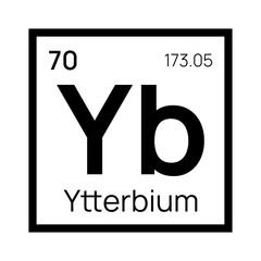 Ytterbium chemical element of the periodic table. Vector isolated symbol Yb