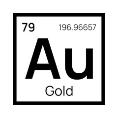 Gold chemical element of the periodic table. Vector isolated symbol Au