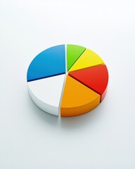 Comparative pie chart of GDP contributions by industry. Featuring segmented sections for industries