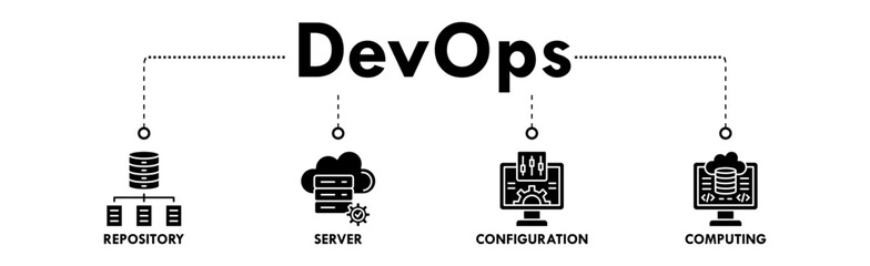 Naklejka premium DevOps banner web icon vector illustration concept for software engineering and development with an icon of a repository, server, configuration, and computing