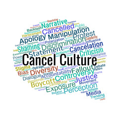 Cancel Culture Word Cloud