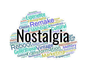 Nostalgia Word Cloud