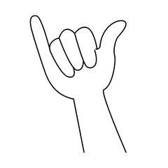 Hand Gestures Thin Line Icons