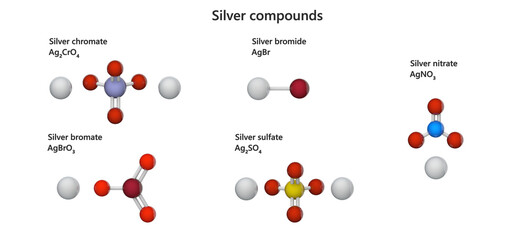 A Set of various silver compounds (Ag): bromide, bromate, chromate, nitrate, and silver sulfate. White background. 3d illustration.