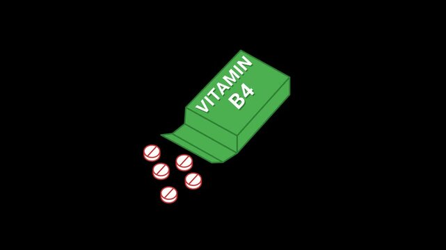 B4 Vitamin Pill box Animation 
