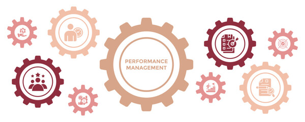 PERFORMANCE MANAGEMENT Banner with Icons for Improvement, Time Management, Efficiency, and Priorities