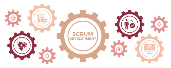 SCRUM DEVELOPMENT Banner Vector Concept with Icons for Agile Methodology, Software Development, Iterative Processes, and Incremental Growth
