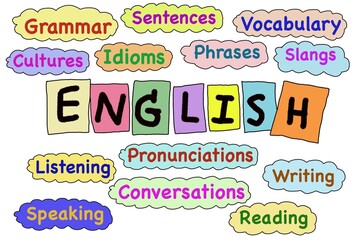 Hand drawn picture of colorful word cards English and topics to learn. Grammar Sentences Vocabulary Phrase.  Illustration for education. Concept, English language teaching aid. Educational materials.