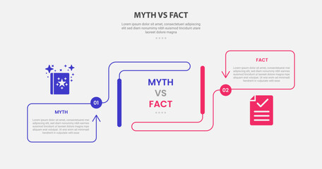 myth vs facts infographic outline style with 2 point comparison template with creative container box with arrow line direction for slide presentation