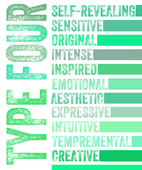Enneagram Type 4 illustration description