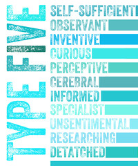 Enneagrm Type 5 descriptions graphic